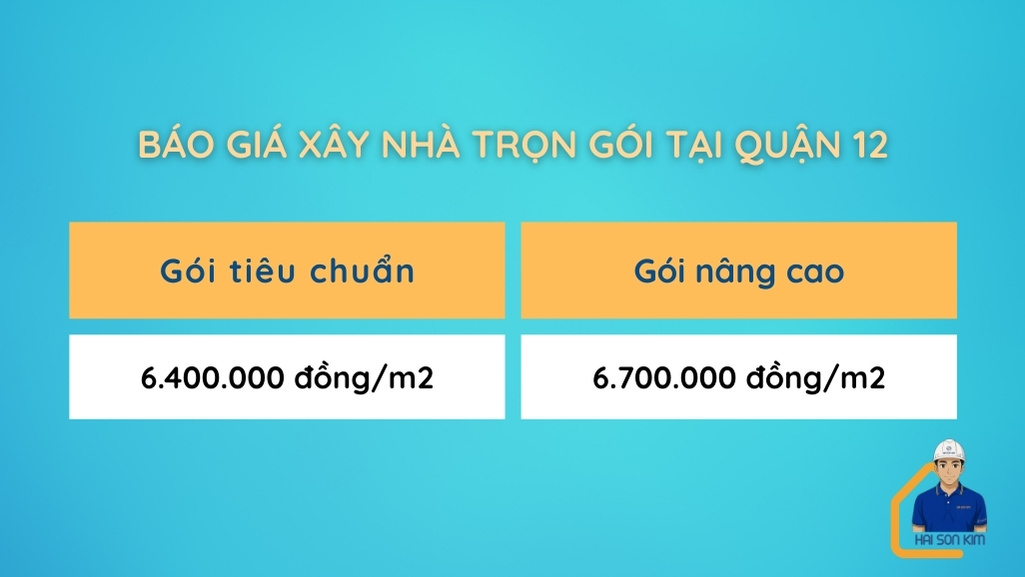 bao-gia-xay-nha-tron-goi-tai-quan-12