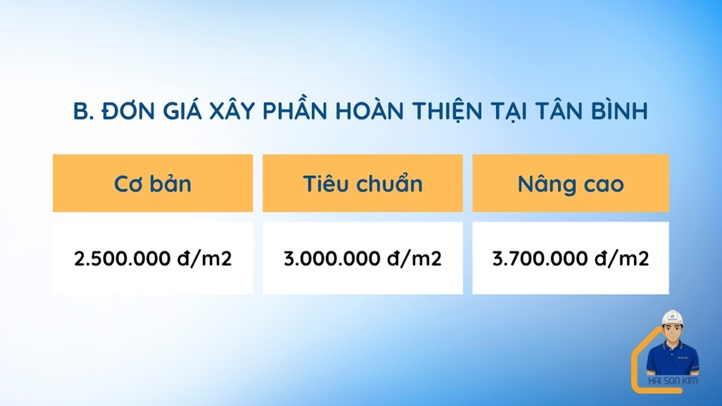 don-gia-xay-dung-phan-hoan-thien-tai-tan-binh