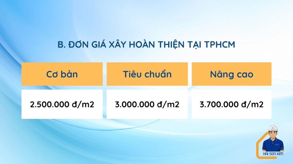 don-gia-xay-dung-phan-hoan-thien-tai-tphcm