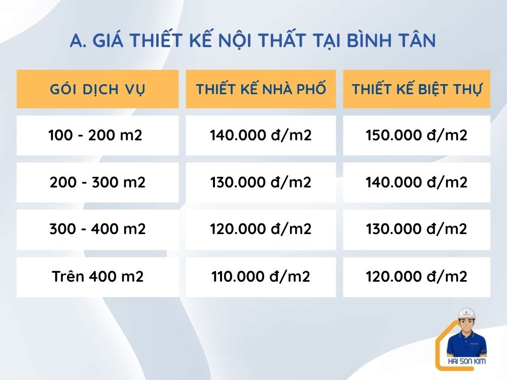 gia-thiet-ke-noi-that-tai-binh-tan