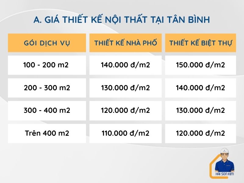 gia-thiet-ke-noi-that-tai-tan-binh