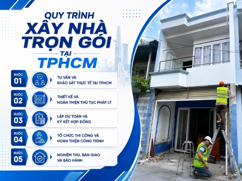quy-trinh-xay-nha-tron-goi-tphcm