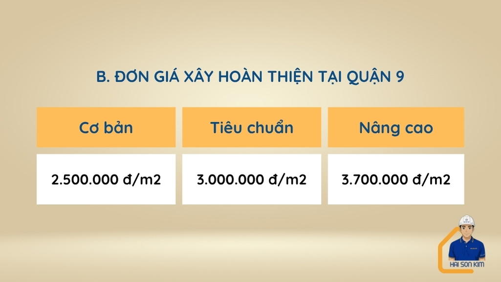 don-gia-xay-phan-hoan-thien-tai-quan-9