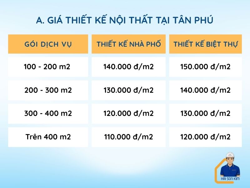 gia-thiet-ke-noi-that-tai-tan-phu