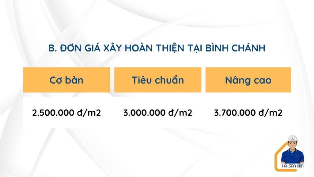 don-gia-xay-dung-phan-hoan-thien-tai-binh-chanh