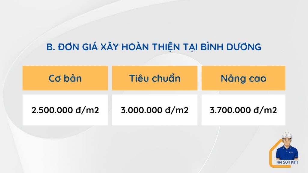 don-gia-xay-dung-phan-hoan-thien-tai-binh-duong