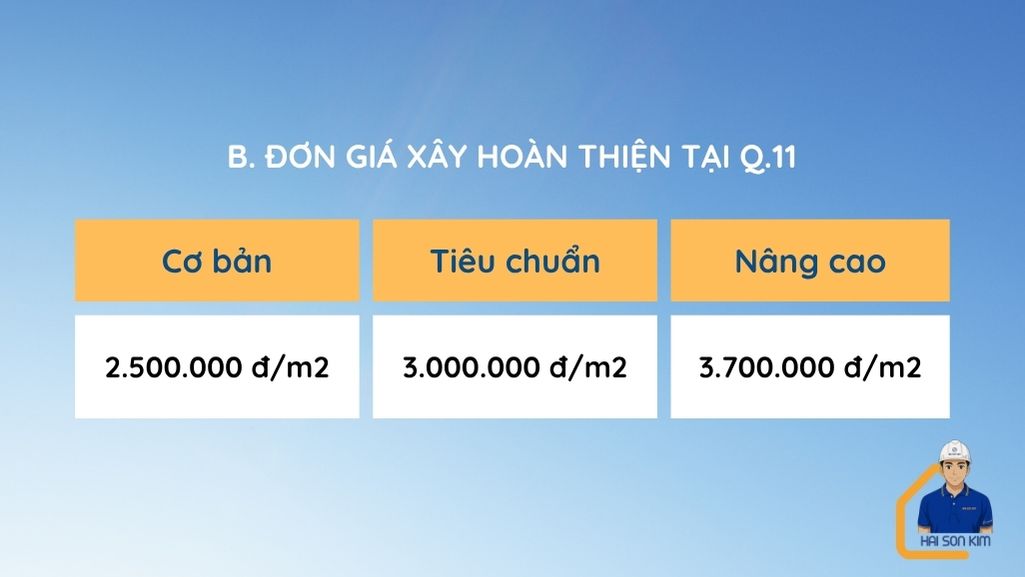 don-gia-xay-dung-phan-hoan-thien-tai-q11