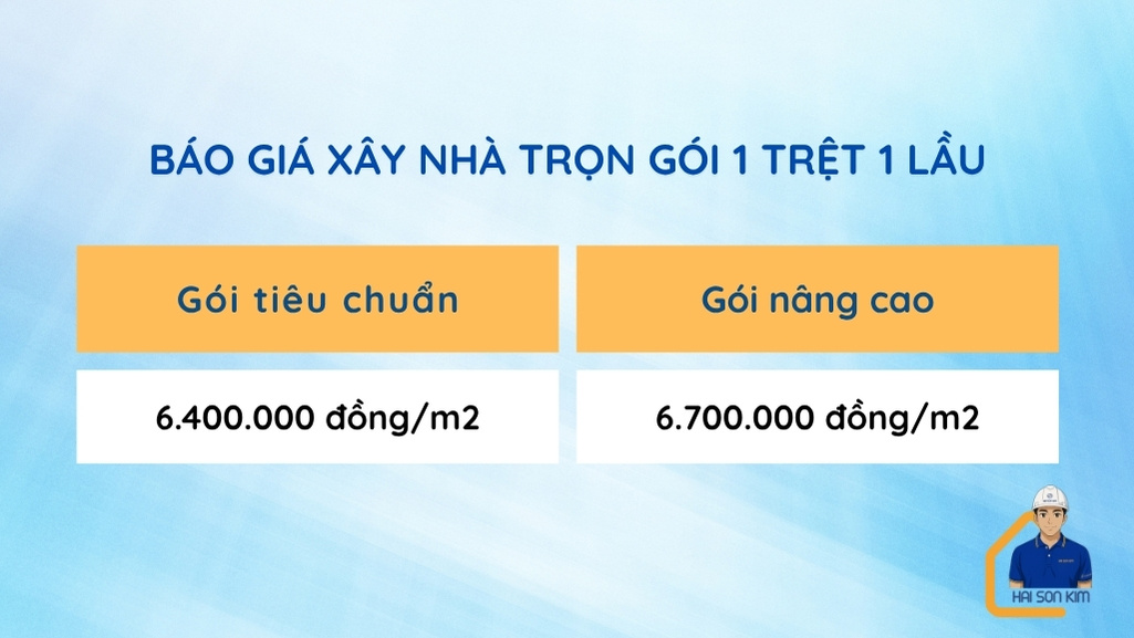 don-gia-xay-phan-tho-1-tret-1-lau (1)