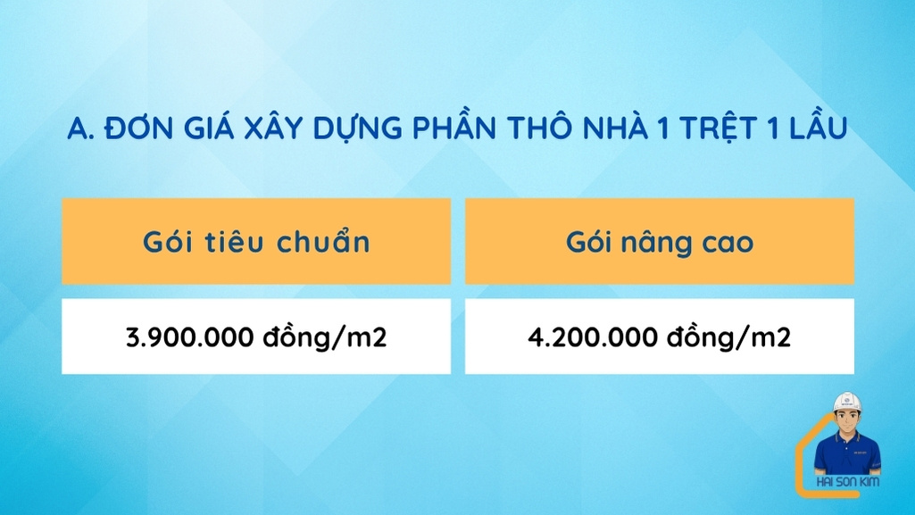 don-gia-xay-phan-tho-1-tret-1-lau (2)