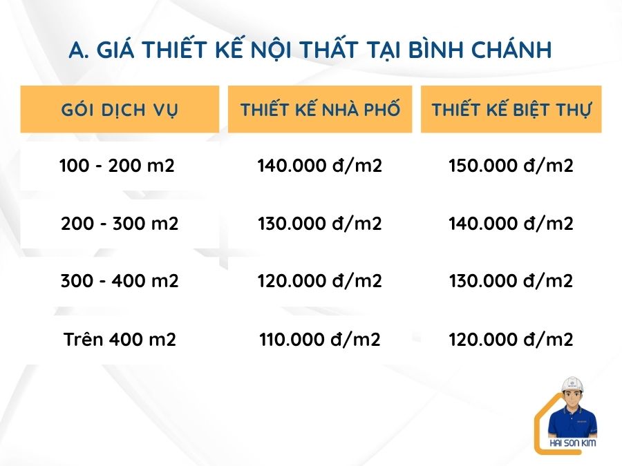 gia-thiet-ke-noi-that-tai-binh-chanh