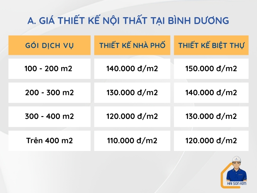 gia-thiet-ke-noi-that-tai-binh-duong