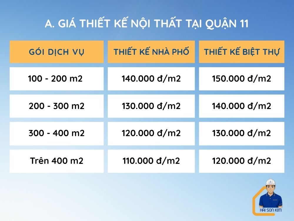 gia-thiet-noi-that-tai-quan-11