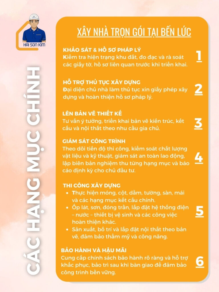 cac-hang-muc-chinh-cua-xay-nha-tron-goi-tai-ben-luc