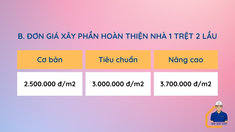 don-gia-xay-dung-phan-hoan-thien-nha-1-tret-2-lau