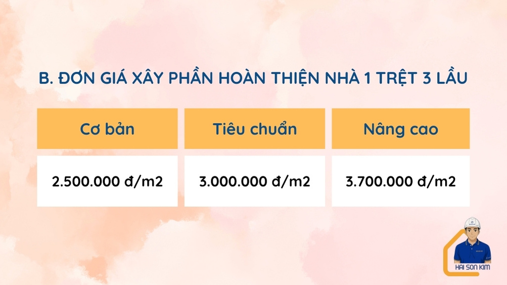 don-gia-xay-dung-phan-hoan-thien-nha-1-tret-3-lau