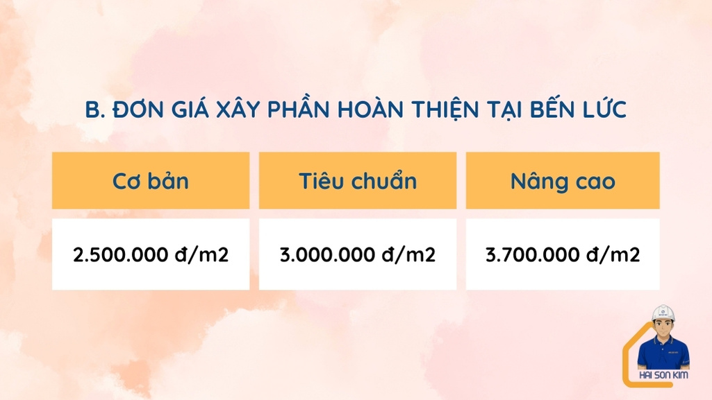 don-gia-xay-dung-phan-hoan-thien-tai-ben-luc
