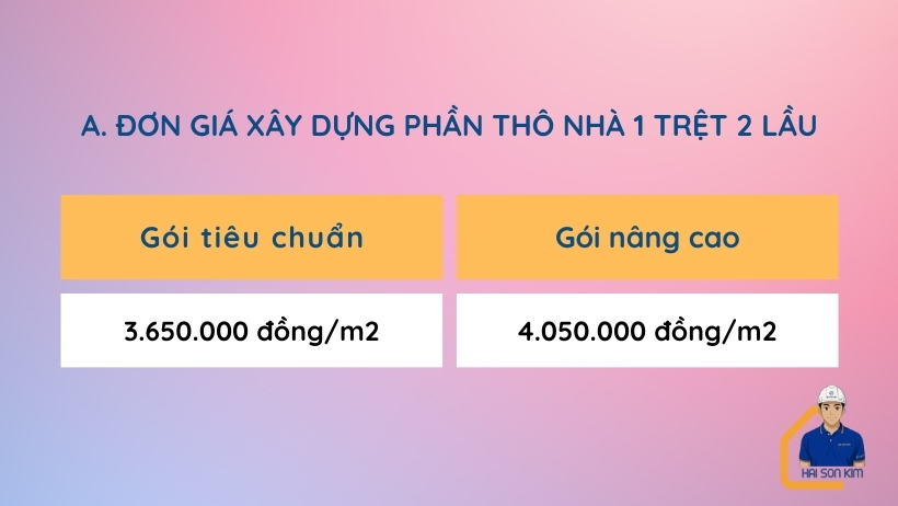 don-gia-xay-dung-phan-tho-nha-1-tret-2-lau