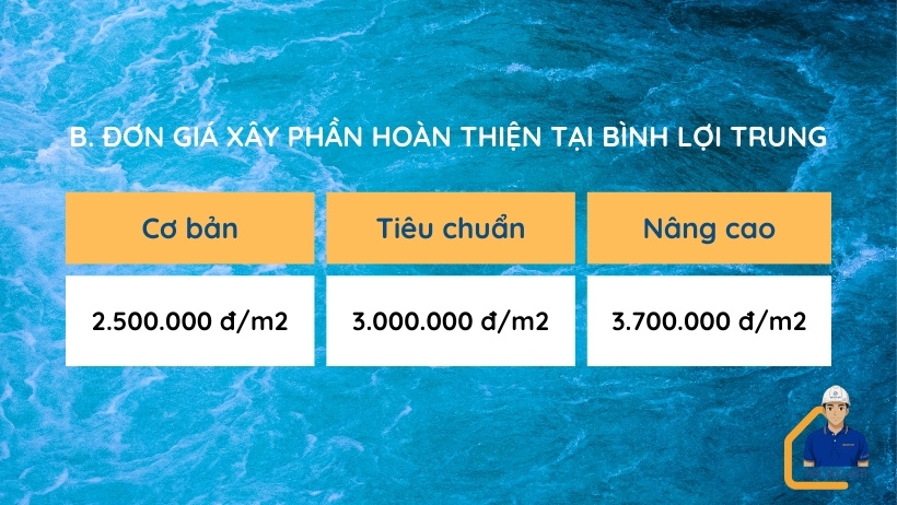 don-gia-xay-dung-phan-hoan-thien-tai-binh-loi-trung