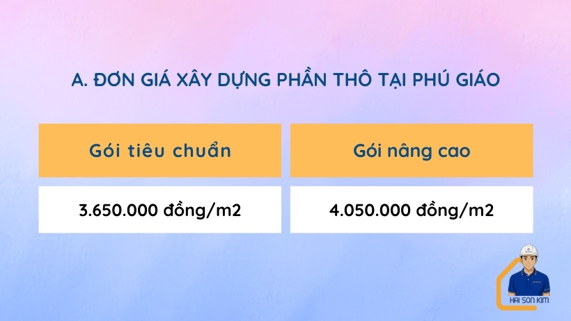 don-gia-xay-dung-phan-tho-tai-phu-giao