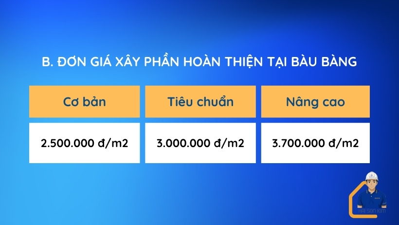 don-gia-xay-phan-hoan-thien-tai-bau-bang