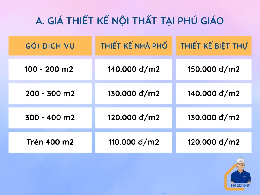 gia-thiet-ke-noi-that-tai-phu-giao