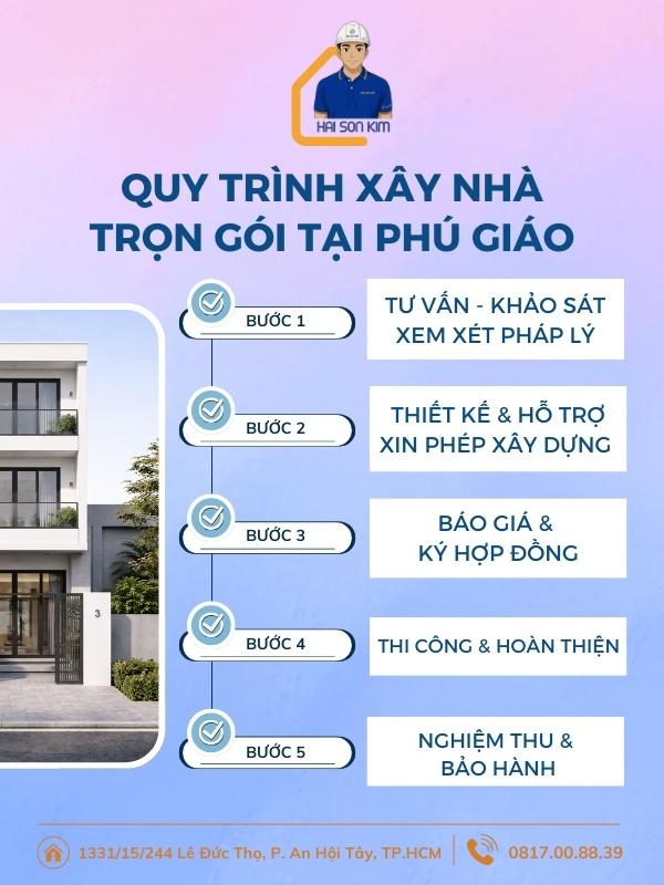 quy-trinh-xay-nha-tron-goi-tai-phu-giao