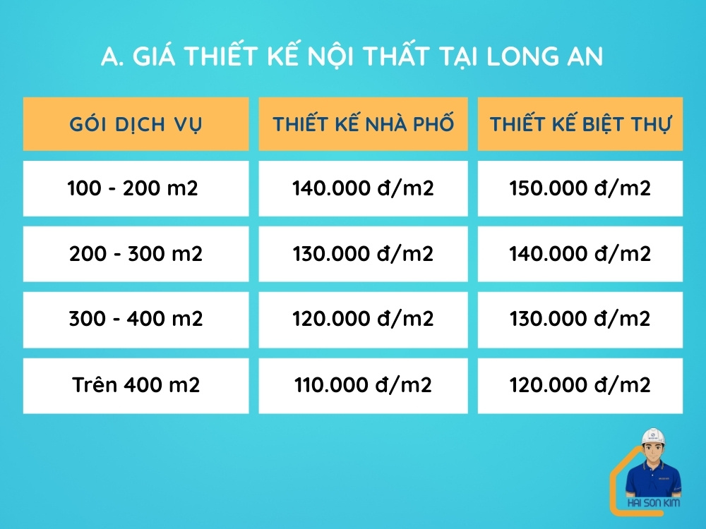 bao-gia-thiet-ke-noi-that-tai-long-an