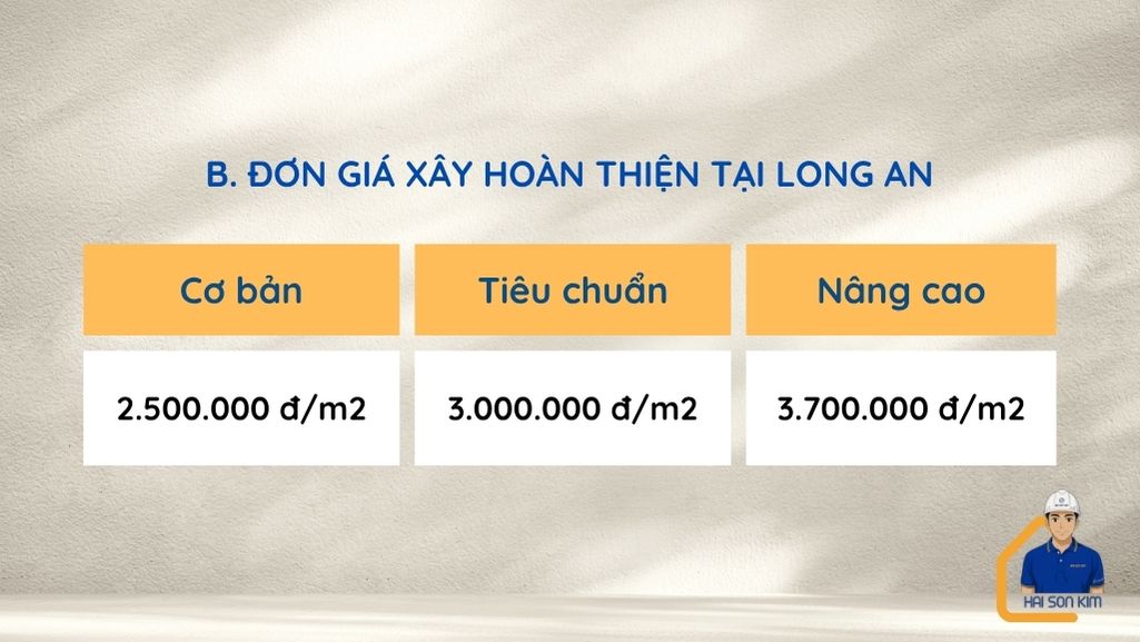 don-gia-xay-dung-hoan-thien-tai-long-an