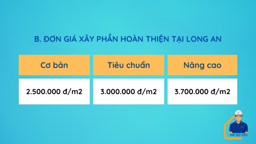 don-gia-xay-dung-phan-hoan-thien-tai-long-an