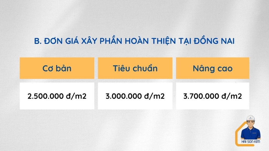 don-gia-xay-hoan-thien-tai-dong-nai