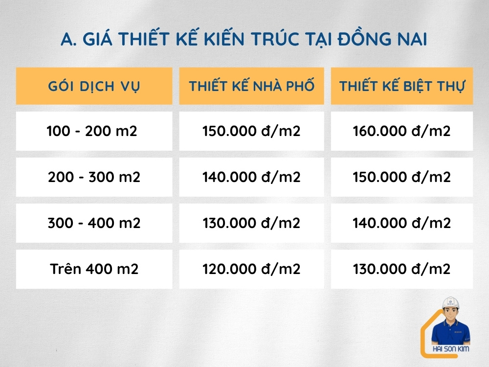 gia-thiet-ke-kien-truc-tai-dong-nai