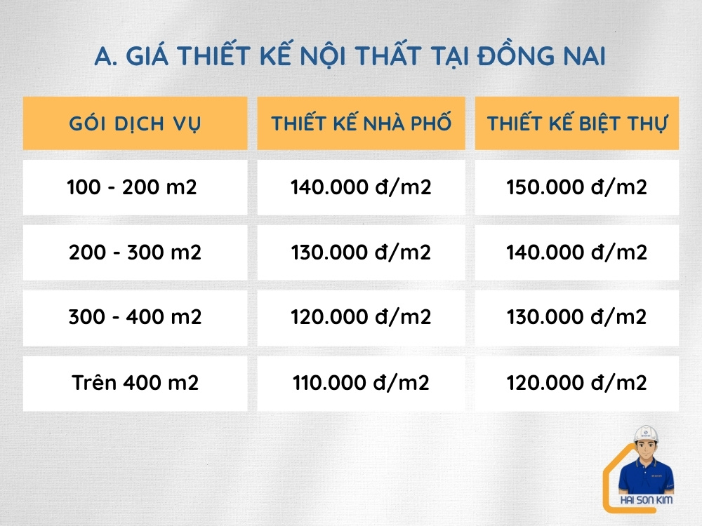 gia-thiet-ke-noi-that-tai-dong-nai