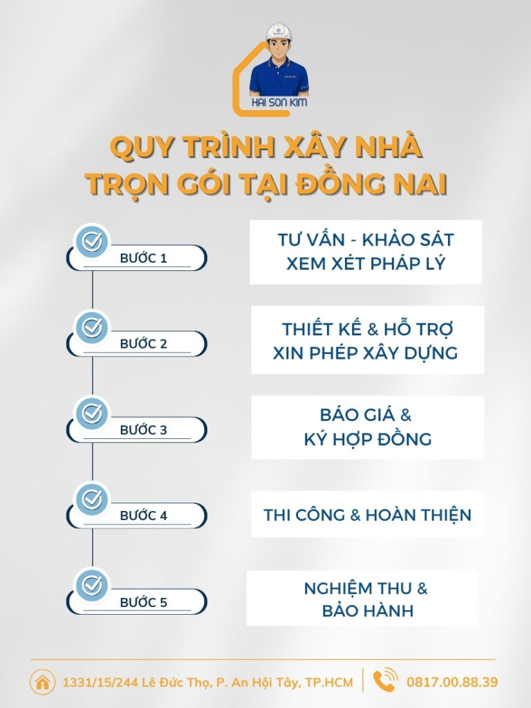 quy-trinh-xay-nha-tron-goi-tai-dong-nai