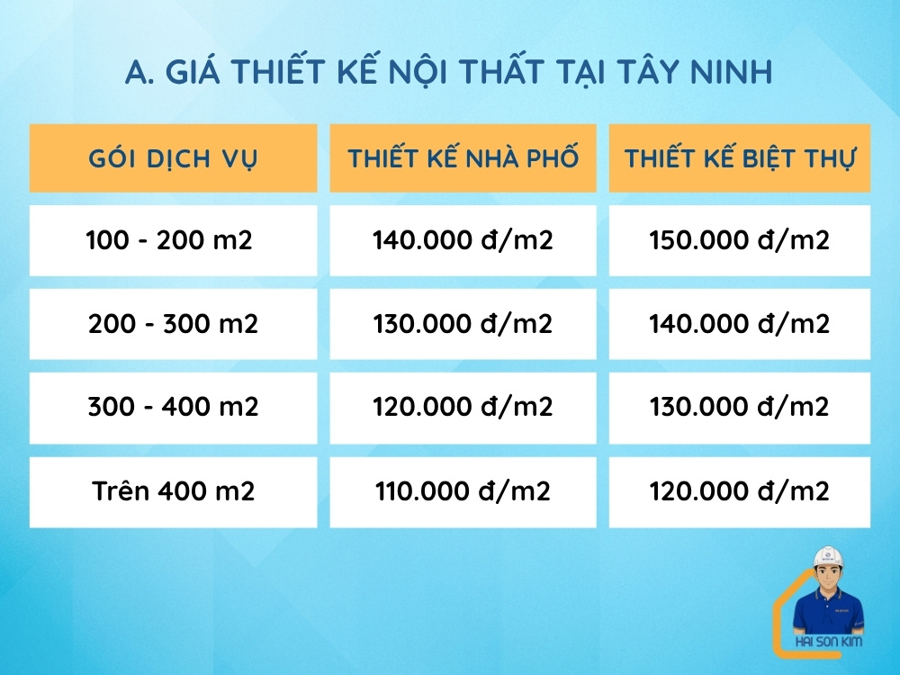 bang-gia-thiet-ke-noi-that-tai-tay-ninh