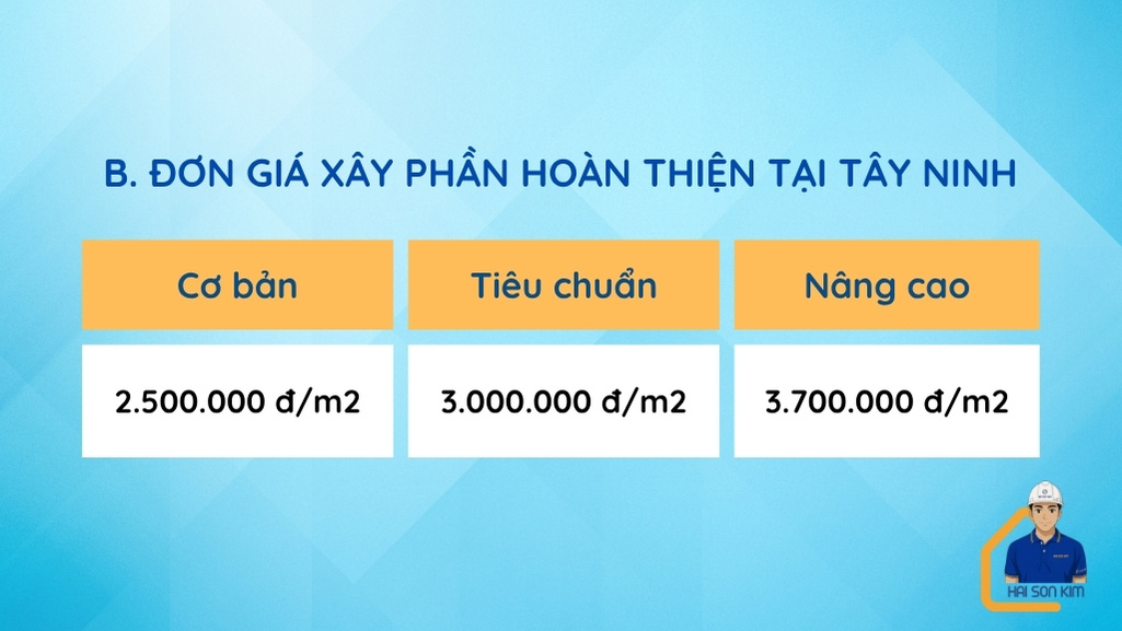 don-gia-xay-dung-phan-hoan-thien-tai-tay-ninh