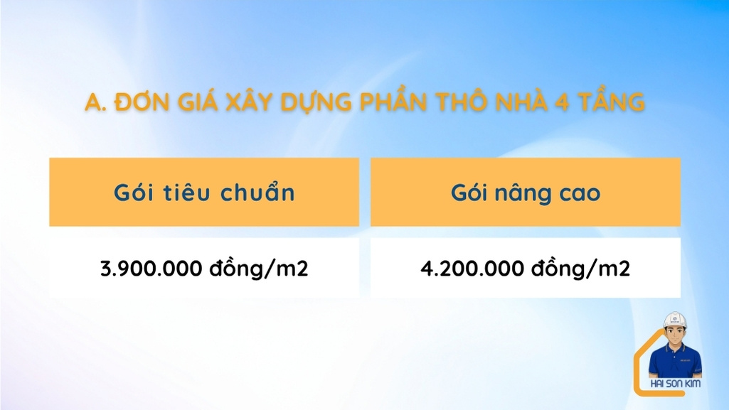 don-gia-xay-dung-phan-tho-nha-4-tang