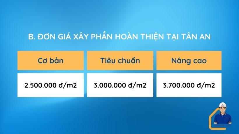 don-gia-xay-phan-hoan-thien-tai-tan-an