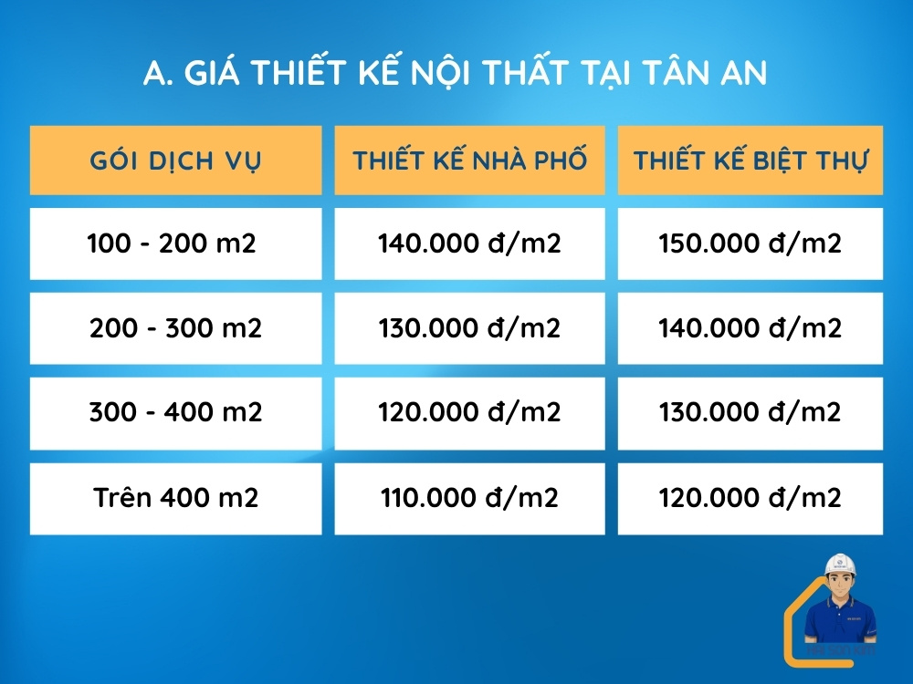 gia-thiet-ke-noi-that-tai-tan-an