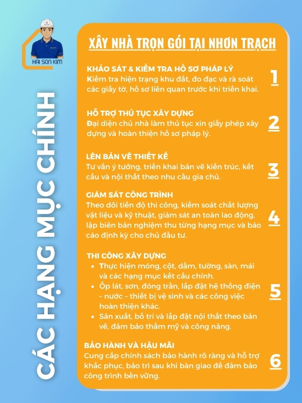 cac-hang-muc-chinh-xay-nha-tron-goi-tai-nhon-trach