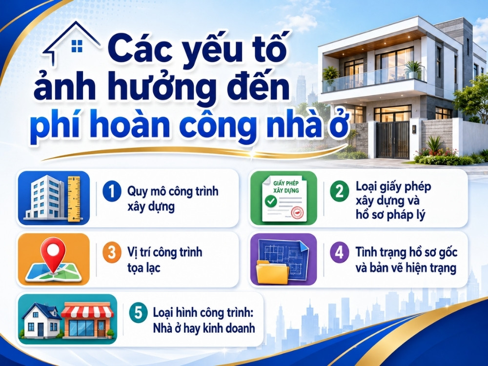 cac-yeu-to-anh-huong-den-phi-hoan-cong-nha-o