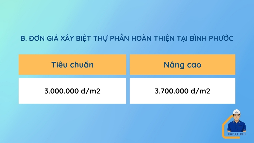 don-gia-xay-biet-thu-phan-hoan-thien-tai-binh-phuoc