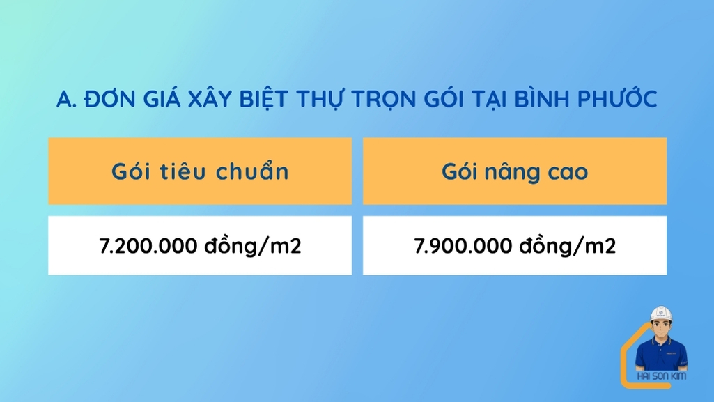 don-gia-xay-biet-thu-tron-goi-tai-binh-phuoc (1)