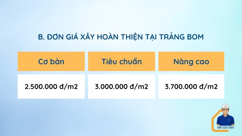 don-gia-xay-phan-hoan-thien-tai-trang-bom
