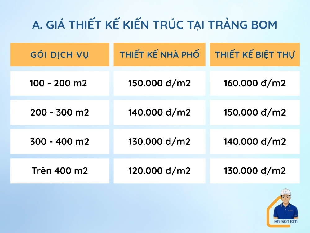 gia-thiet-ke-kien-truc-tai-trang-bom