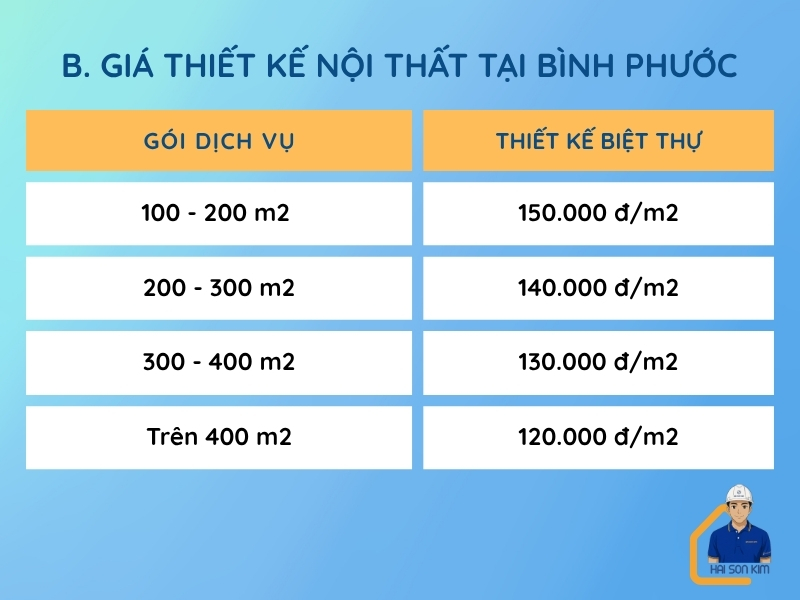 gia-thiet-ke-noi-that-tai-binh-phuoc