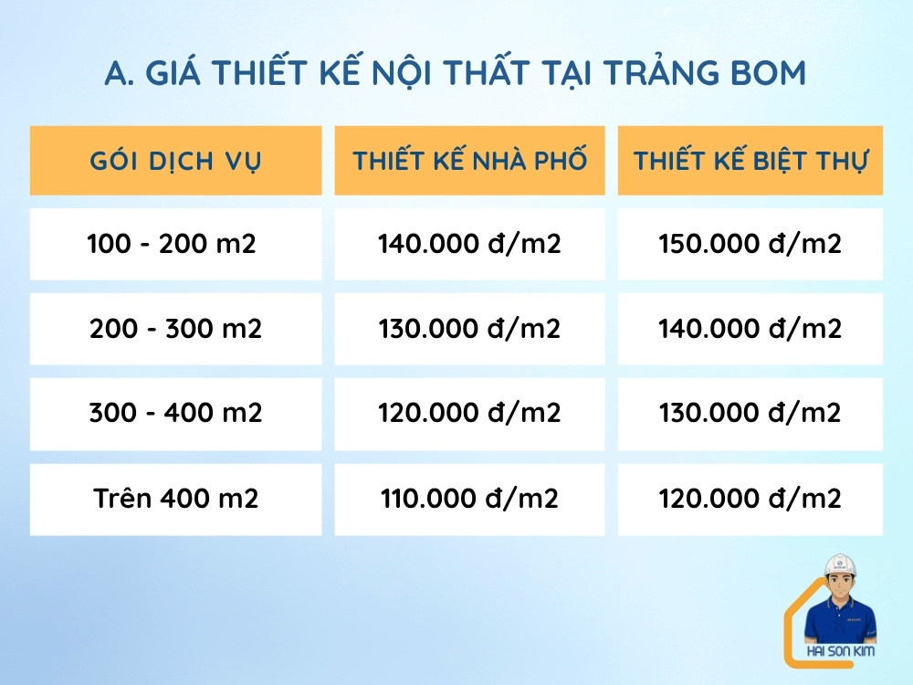 gia-thiet-ke-noi-that-tai-trang-bom