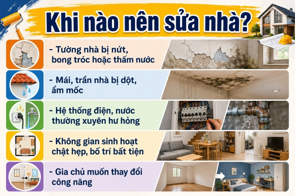 khi-nao-nen-sua-nha