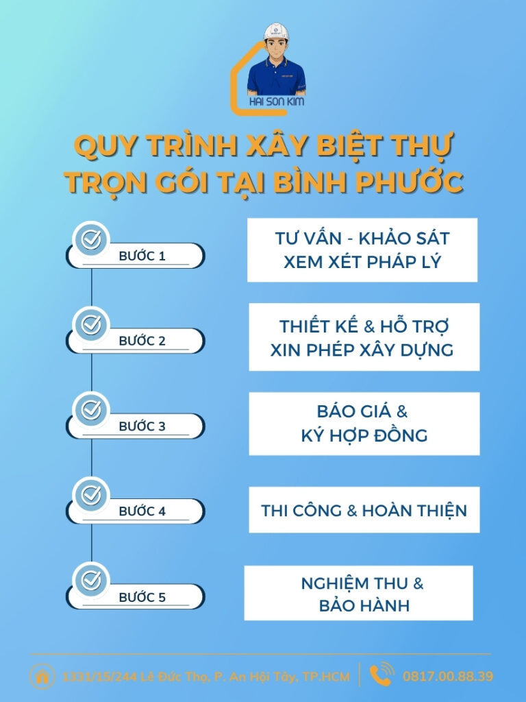 quy-trinh-xay-biet-thu-tron-goi-tai-binh-phuoc