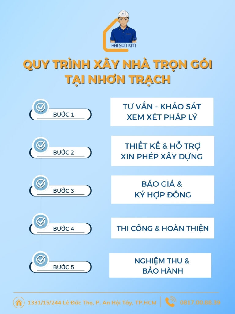 quy-trinh-xay-nha-tron-goi-tai-nhon-trach