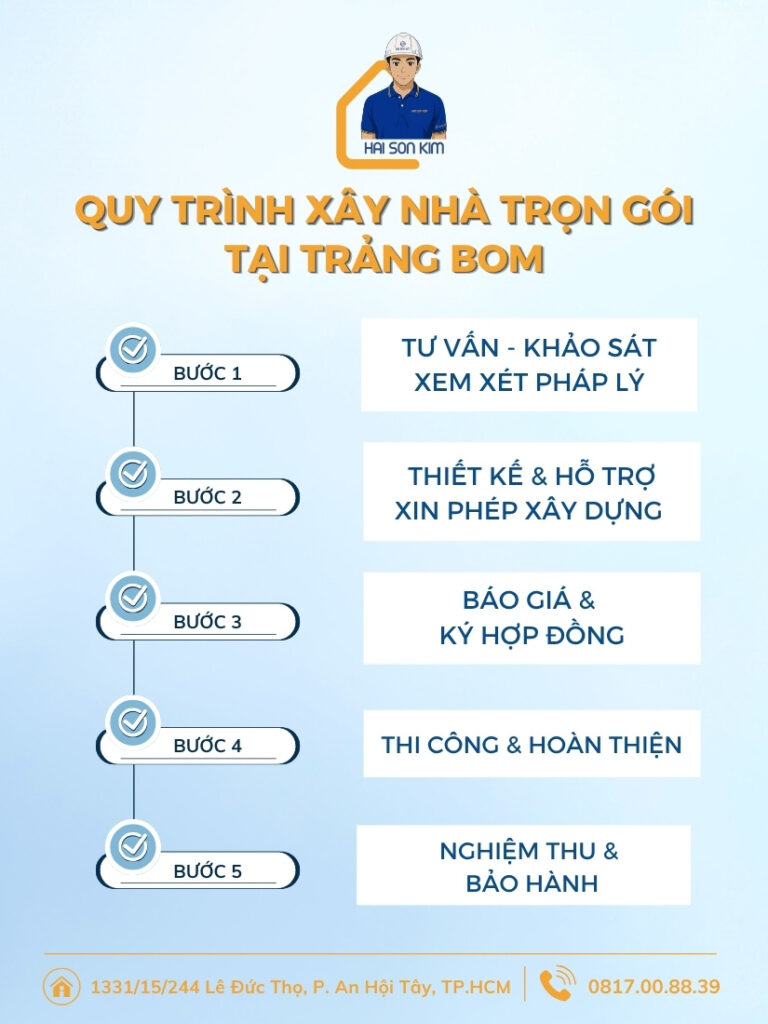 quy-trinh-xay-nha-tron-goi-tai-trang-bom